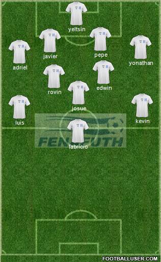 Honduras Formation 2013