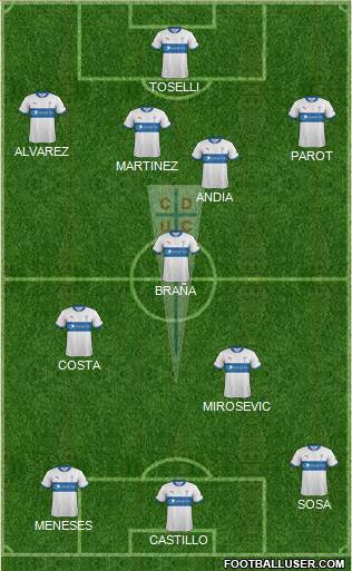 CD Universidad Católica Formation 2013