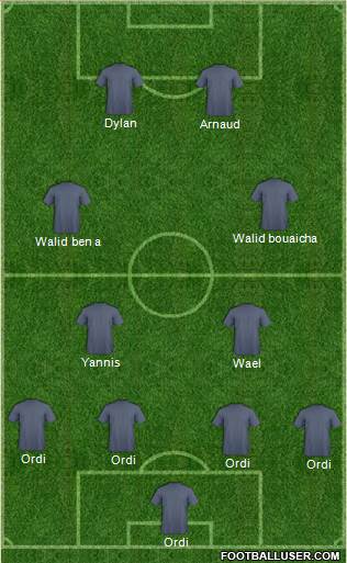 San Jose Earthquakes Formation 2013