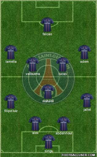 Paris Saint-Germain Formation 2013