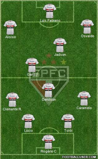 São Paulo FC Formation 2013