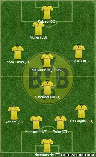 Borussia Dortmund Formation 2013