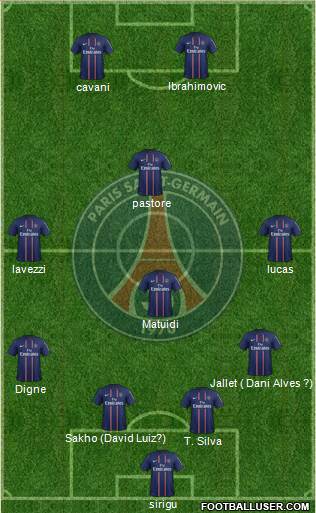 Paris Saint-Germain Formation 2013