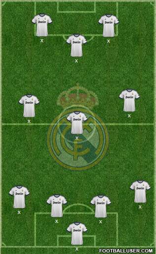 Real Madrid C.F. Formation 2013