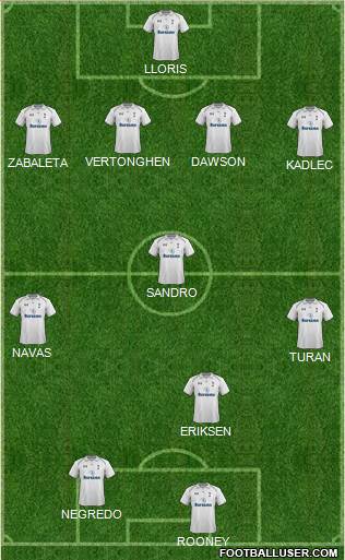 Tottenham Hotspur Formation 2013