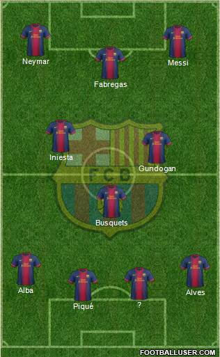 F.C. Barcelona Formation 2013