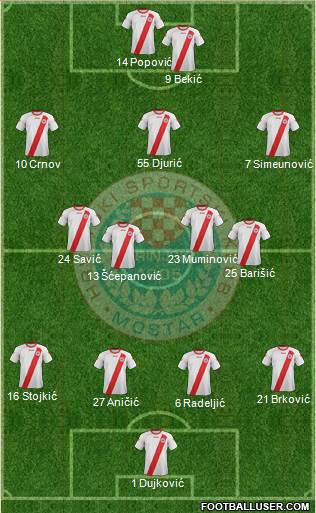 HSK Zrinjski Mostar football formation