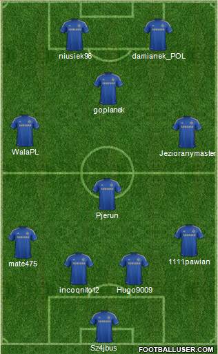 Chelsea Formation 2013
