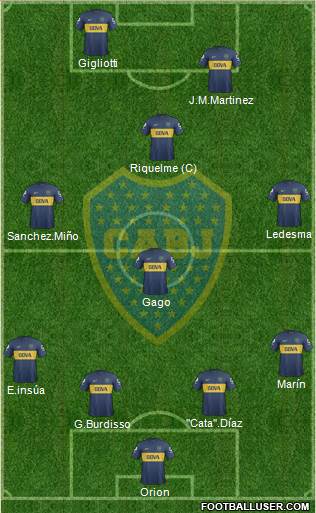 Boca Juniors Formation 2013