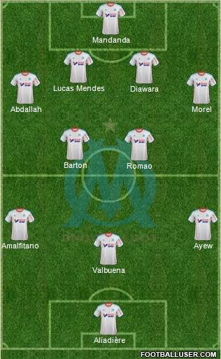 Olympique de Marseille Formation 2013