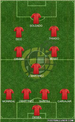 Spain Formation 2013