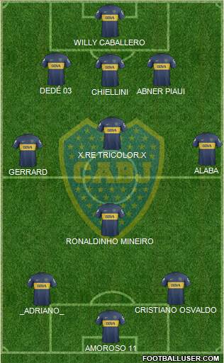 Boca Juniors Formation 2013