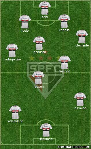 São Paulo FC Formation 2013