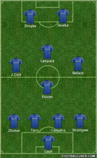 Chelsea Formation 2013