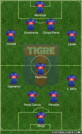Tigre Formation 2013