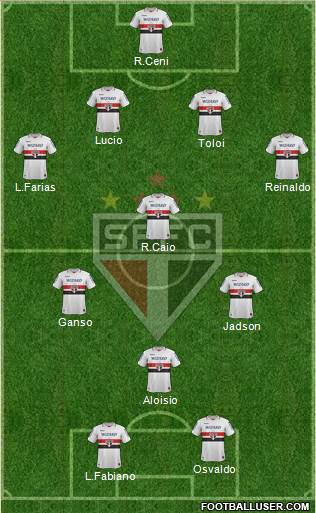 São Paulo FC Formation 2013