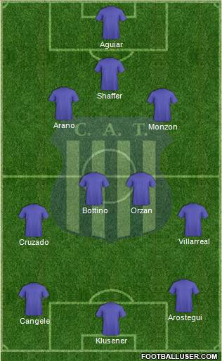 Talleres de Córdoba Formation 2013