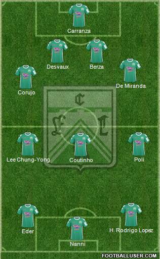 Ferro Carril Oeste Formation 2013