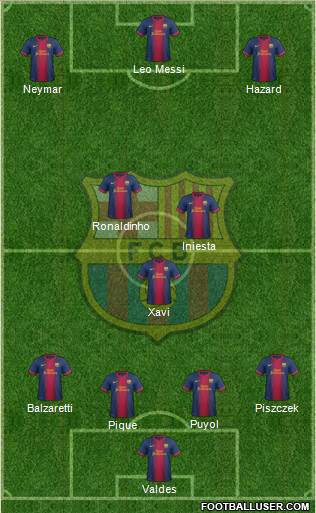 F.C. Barcelona Formation 2013