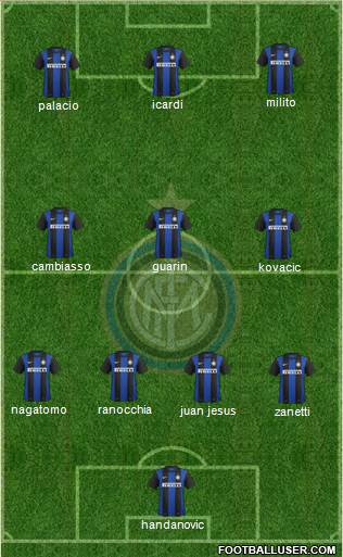 F.C. Internazionale Formation 2013