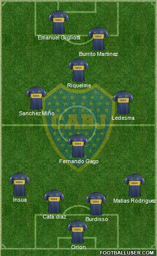 Boca Juniors Formation 2013