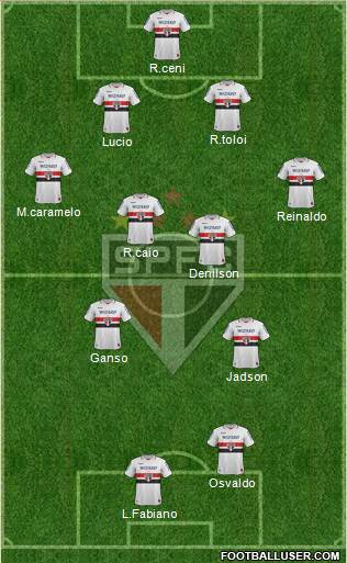 São Paulo FC Formation 2013