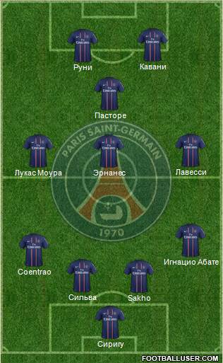 Paris Saint-Germain Formation 2013