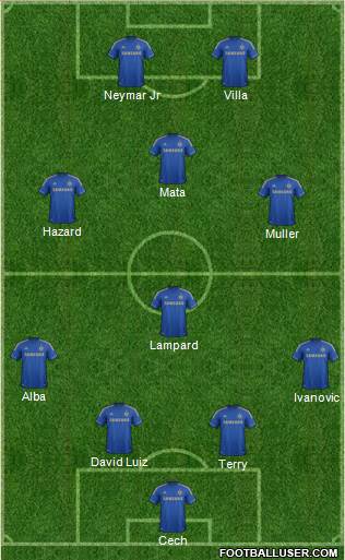 Chelsea Formation 2013