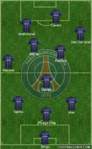 Paris Saint-Germain Formation 2013
