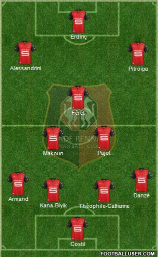 Stade Rennais Football Club Formation 2013