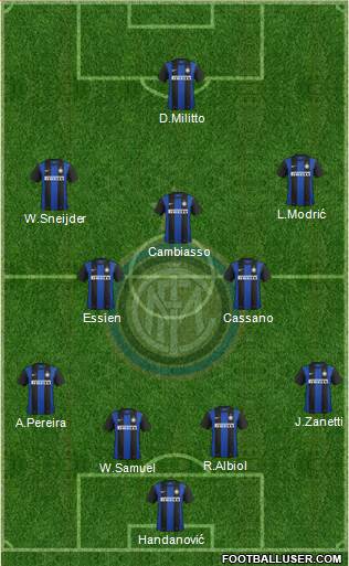 F.C. Internazionale Formation 2013