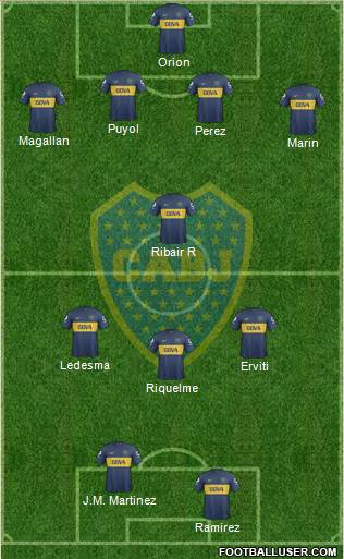 Boca Juniors Formation 2013