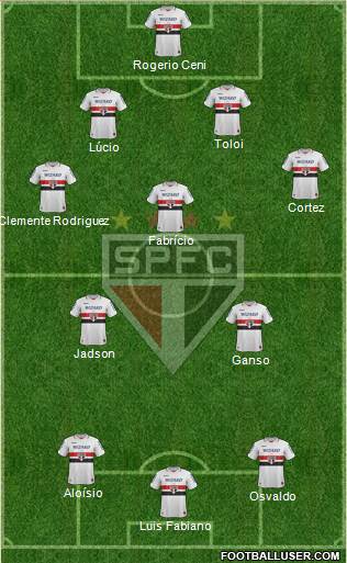 São Paulo FC Formation 2013