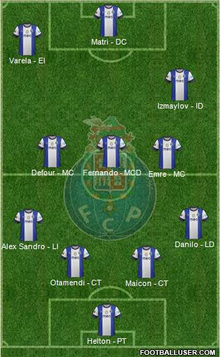 Futebol Clube do Porto - SAD Formation 2013