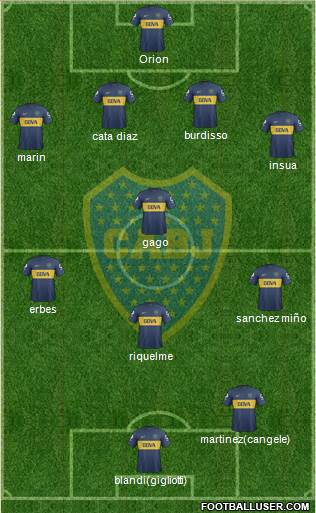Boca Juniors Formation 2013