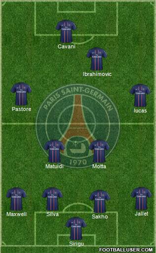 Paris Saint-Germain Formation 2013