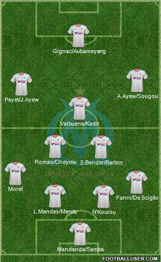Olympique de Marseille Formation 2013