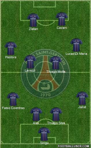 Paris Saint-Germain Formation 2013