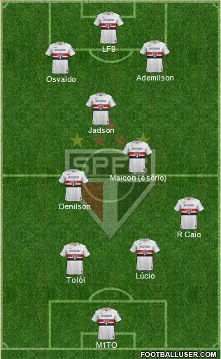 São Paulo FC Formation 2013
