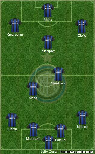 F.C. Internazionale Formation 2013