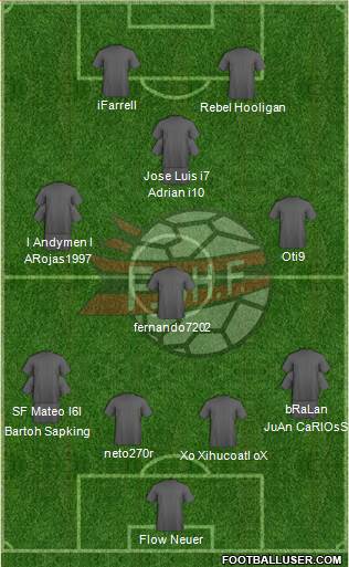 Albania Formation 2013
