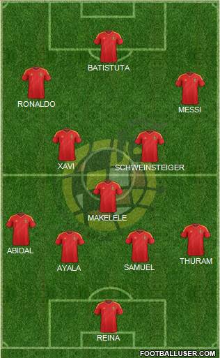 Spain Formation 2013