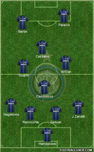 F.C. Internazionale Formation 2013