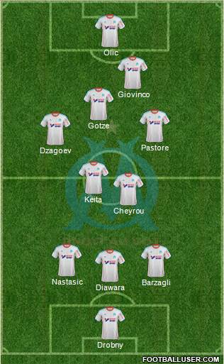 Olympique de Marseille Formation 2013