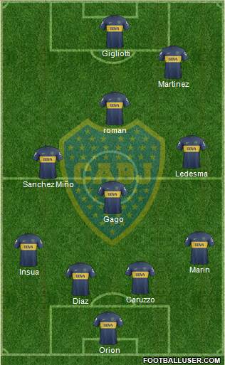 Boca Juniors Formation 2013