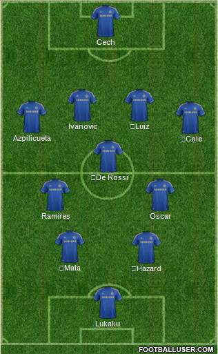 Chelsea Formation 2013