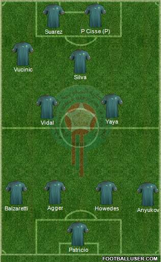 Morocco Formation 2013