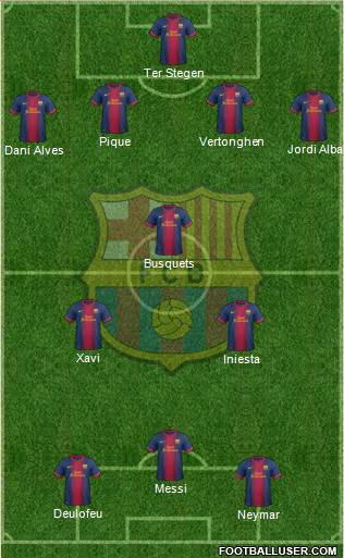 F.C. Barcelona Formation 2013