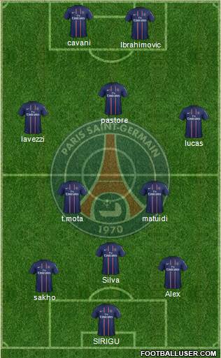 Paris Saint-Germain Formation 2013