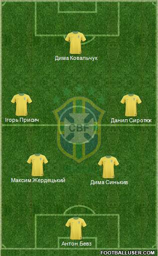 Brazil Formation 2013